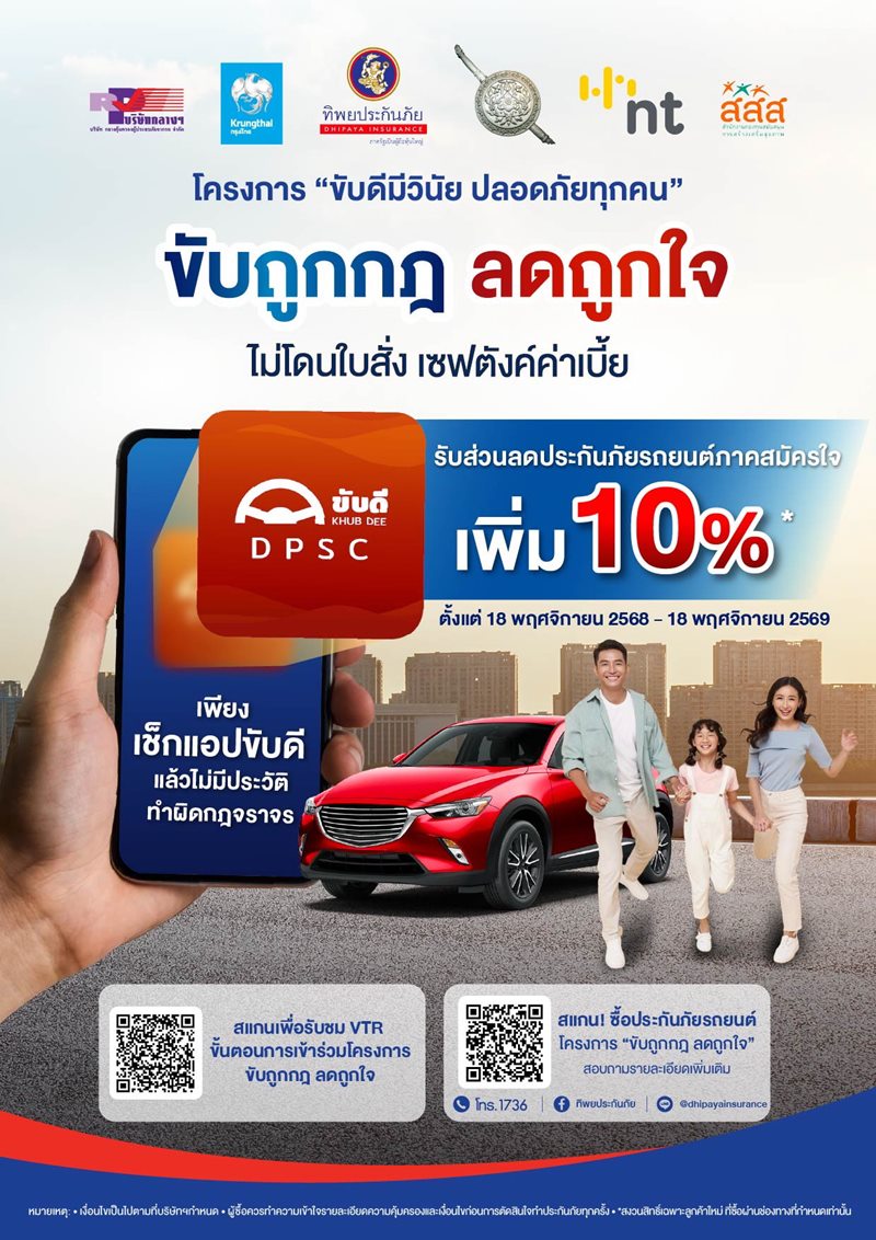 ออมสิน ร่วมโครงการ“Smart Finance Upskill ร้านค้า“คนละครึ่งพลัส”มอบสิทธิ์สูงสุดรายละ 2,000 บาท