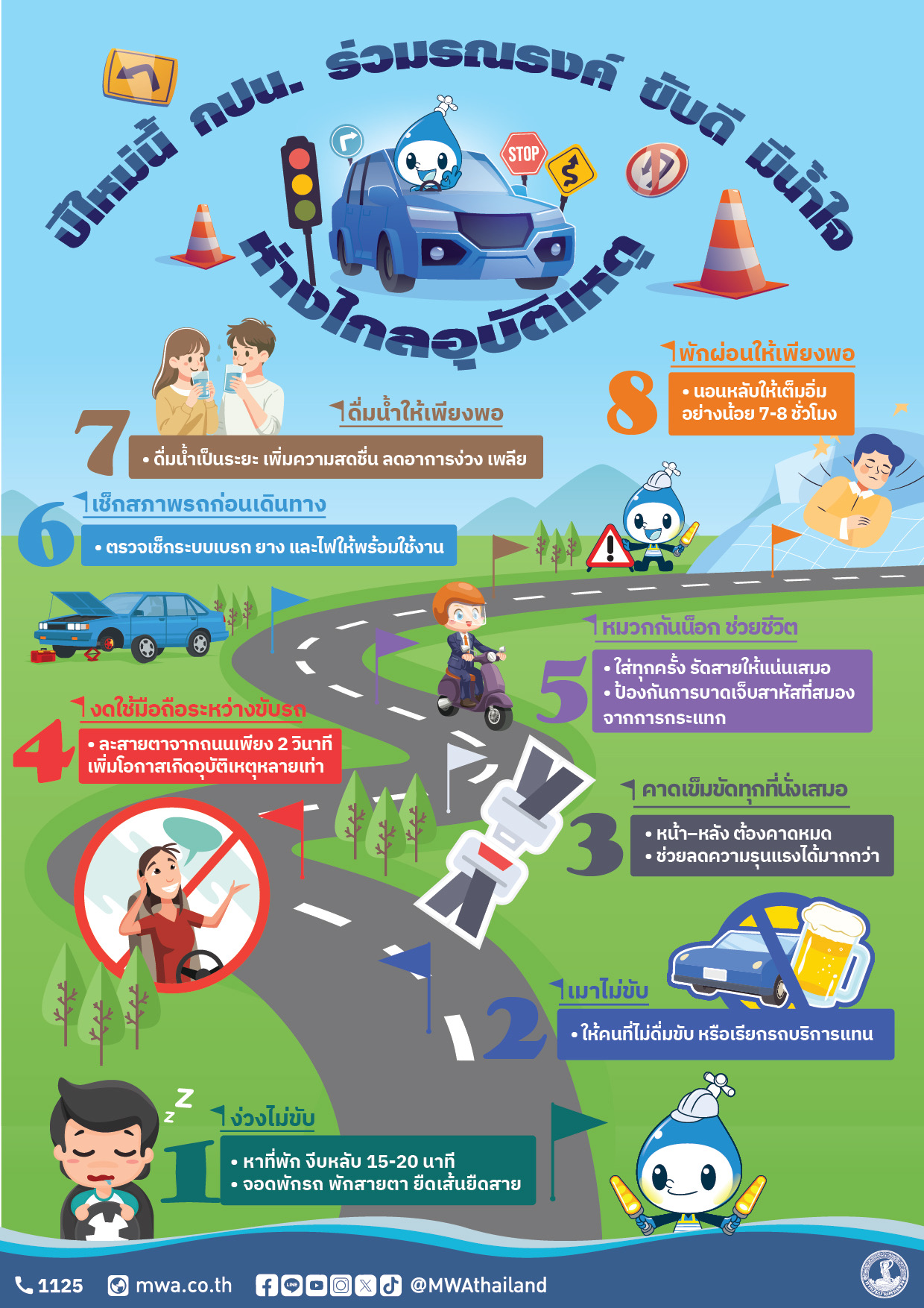 ปีใหม่นี้ กปน. ร่วมรณรงค์ “ขับดี มีน้ำใจ ห่างไกลอุบัติเหตุ”