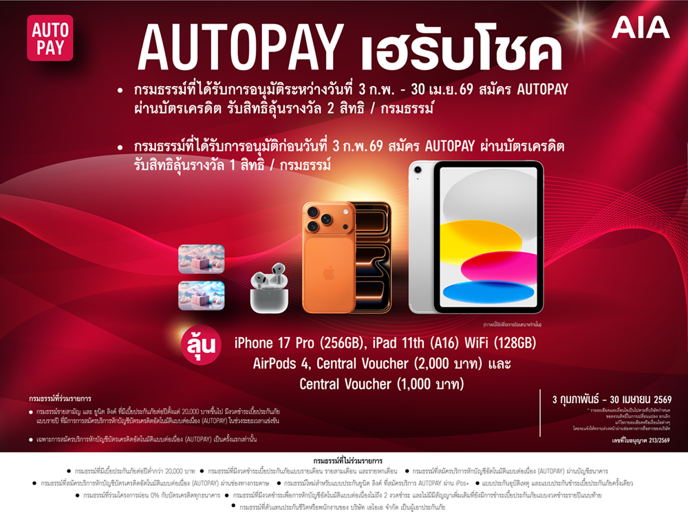 เอไอเอ ชวนลูกค้าสมัคร AUTOPAY ลุ้นรับรางวัลใหญ่กับแคมเปญ “AUTOPAY เฮรับโชค” รวมมูลค่ากว่า 580,000 บาท