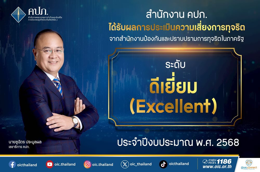 คปภ.คว้าคะแนนประเมินความเสี่ยงการทุจริต ระดับ “ดีเยี่ยม ปีงบประมาณ พ.ศ.2568