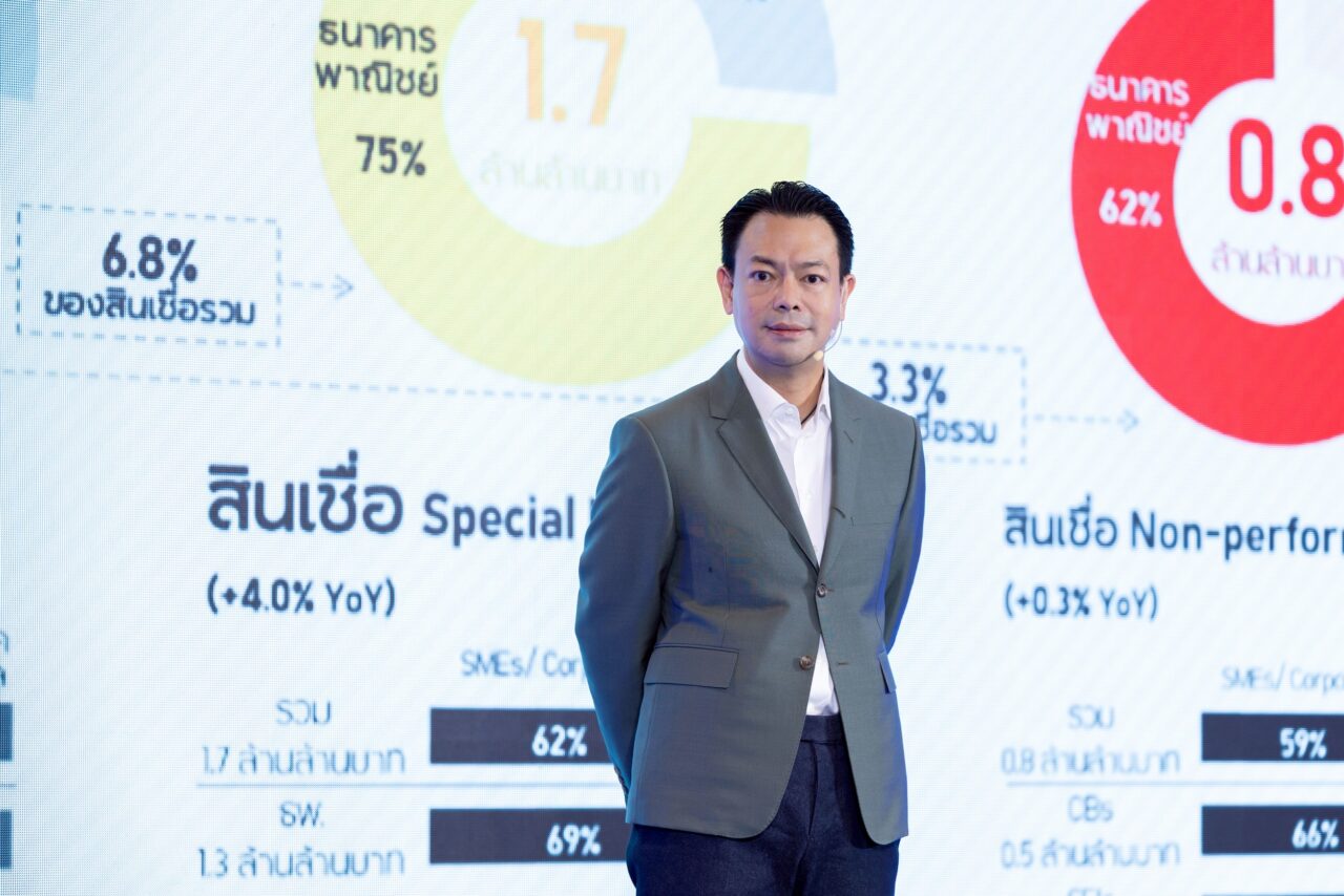 BAM เปิดเกมรุกปี 69 ชูกลยุทธ์ “3 ฟันเฟือง” ดันผลเรียกเก็บแตะ17,900 ล้านบาท โชว์ผลงานปี 68 สุดแกร่ง สร้างผลเรียกเก็บโตแรง18% ฝ่ามรสุมเศรษฐกิจ