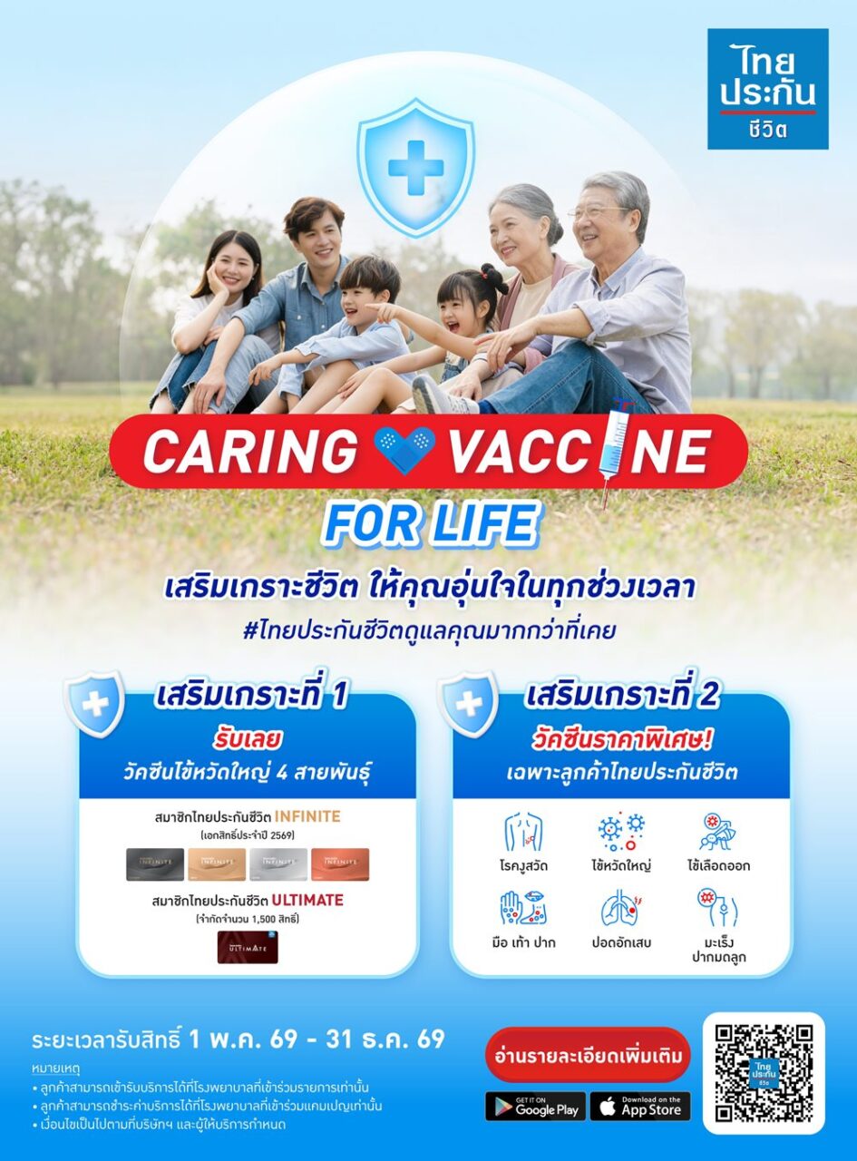 ไทยประกันชีวิต เปิดตัวแคมเปญ“Caring Vaccine for Life”มอบสิทธิพิเศษวัคซีนดูแลสุขภาพเชิงป้องกัน