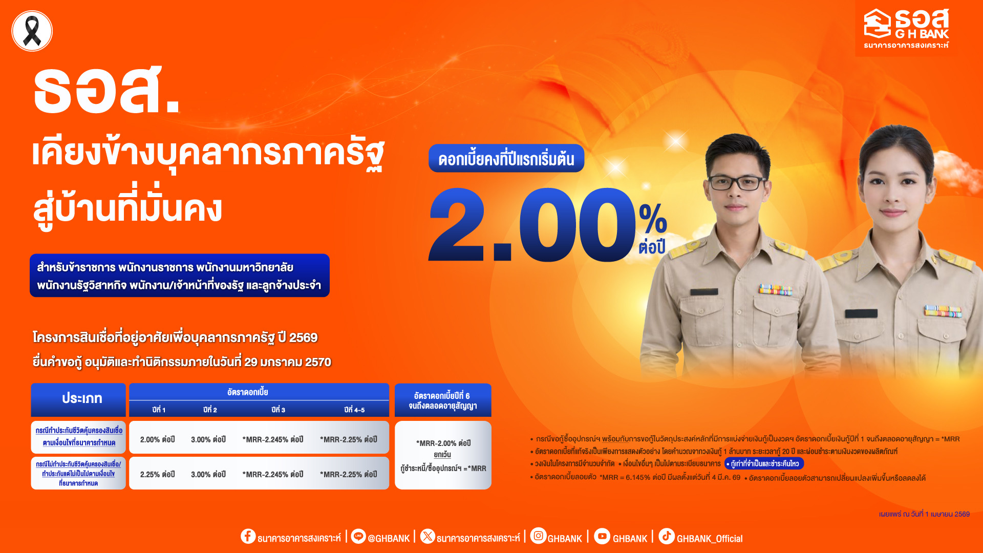 ธอส.จัดสินเชื่อที่อยู่อาศัยเพื่อบุคลากรภาครัฐ ปี 2569 ดอกเบี้ยเริ่มต้น 2.00% ต่อปี