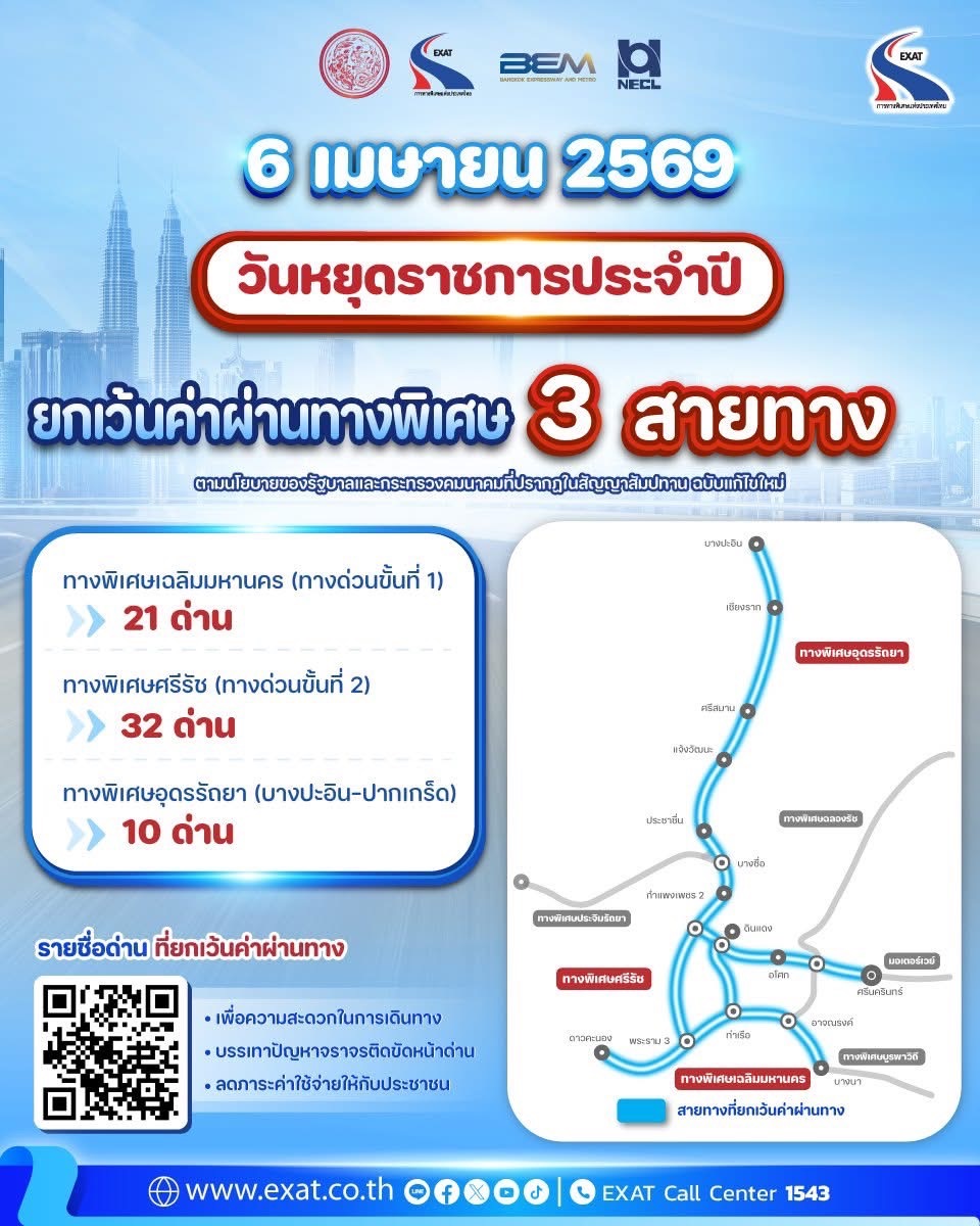 กทพ.ยกเว้นค่าผ่านทางพิเศษ 3 สายทาง เนื่องในวันจักรี (6 เมษายน 2569)