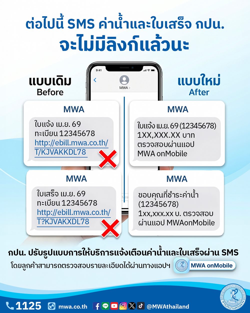 กปน.ห่วงใยประชาชน 1 พ.ค.นี้ ยกเลิกการส่ง SMS หรือข้อความสั้น แบบแนบลิงก์ป้องกันปัญหาสแกมเมอร์