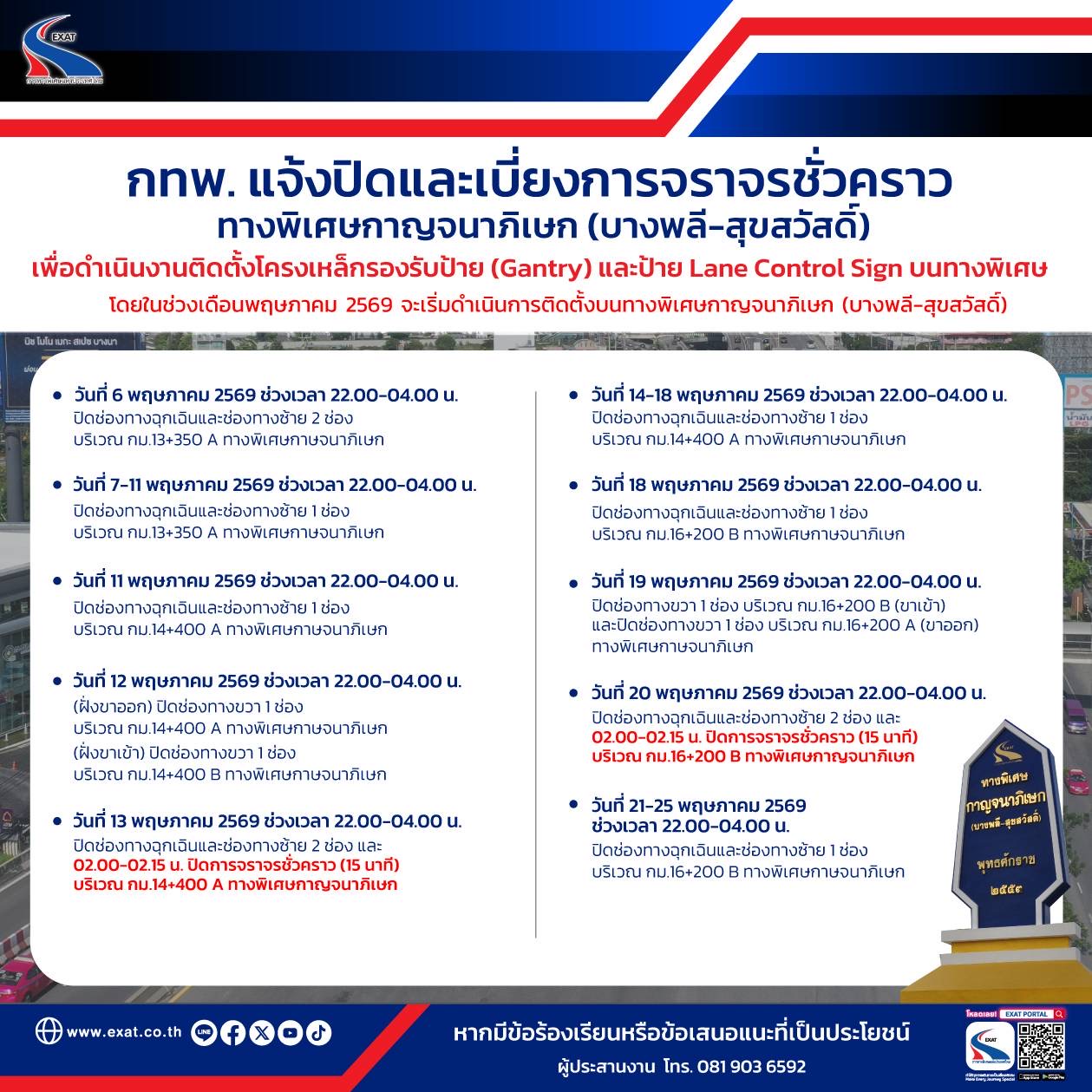 กทพ. แจ้งปิดและเบี่ยงการจราจรชั่วคราวทางพิเศษกาญจนาภิเษก (บางพลี-สุขสวัสดิ์) ช่วงเดือนพฤษภาคม 2569 เพื่อดำเนินงานติดตั้งโครงเหล็กรองรับป้าย (Gantry) และป้าย Lane Control Sign 