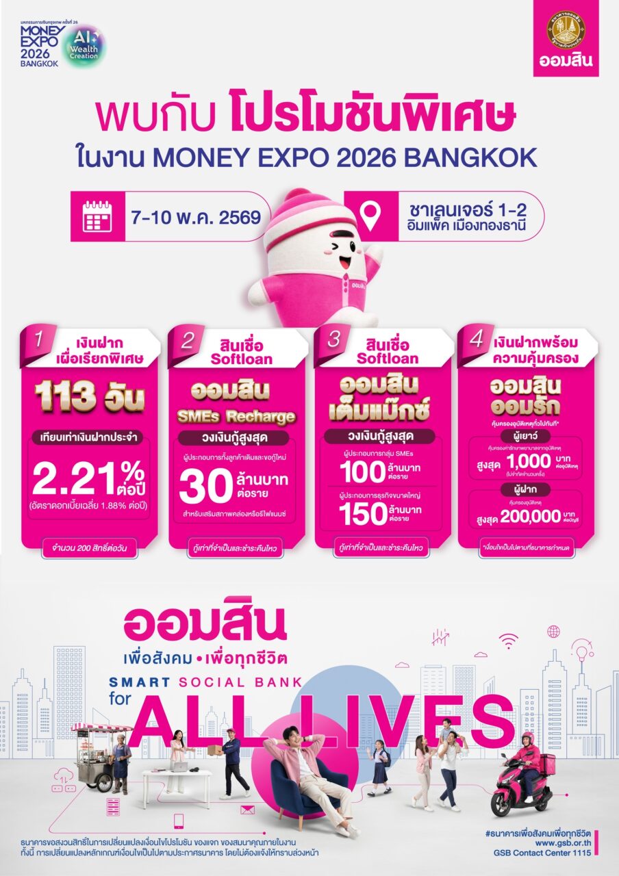 ออมสิน เสิร์ฟโปรแรง Money Expo 2026 เงินฝากดอกเบี้ยสูงสุด 9.99% เทียบเท่าฝากประจำ 2.21% ต่อปีเปิดตัวสินเชื่อ SMEs/เงินฝากใหม่ล่าสุดพร้อมเงื่อนไขพิเศษ และขบวนผลิตภัณฑ์การเงินตอบโจทย์ทุกช่วงชีวิต