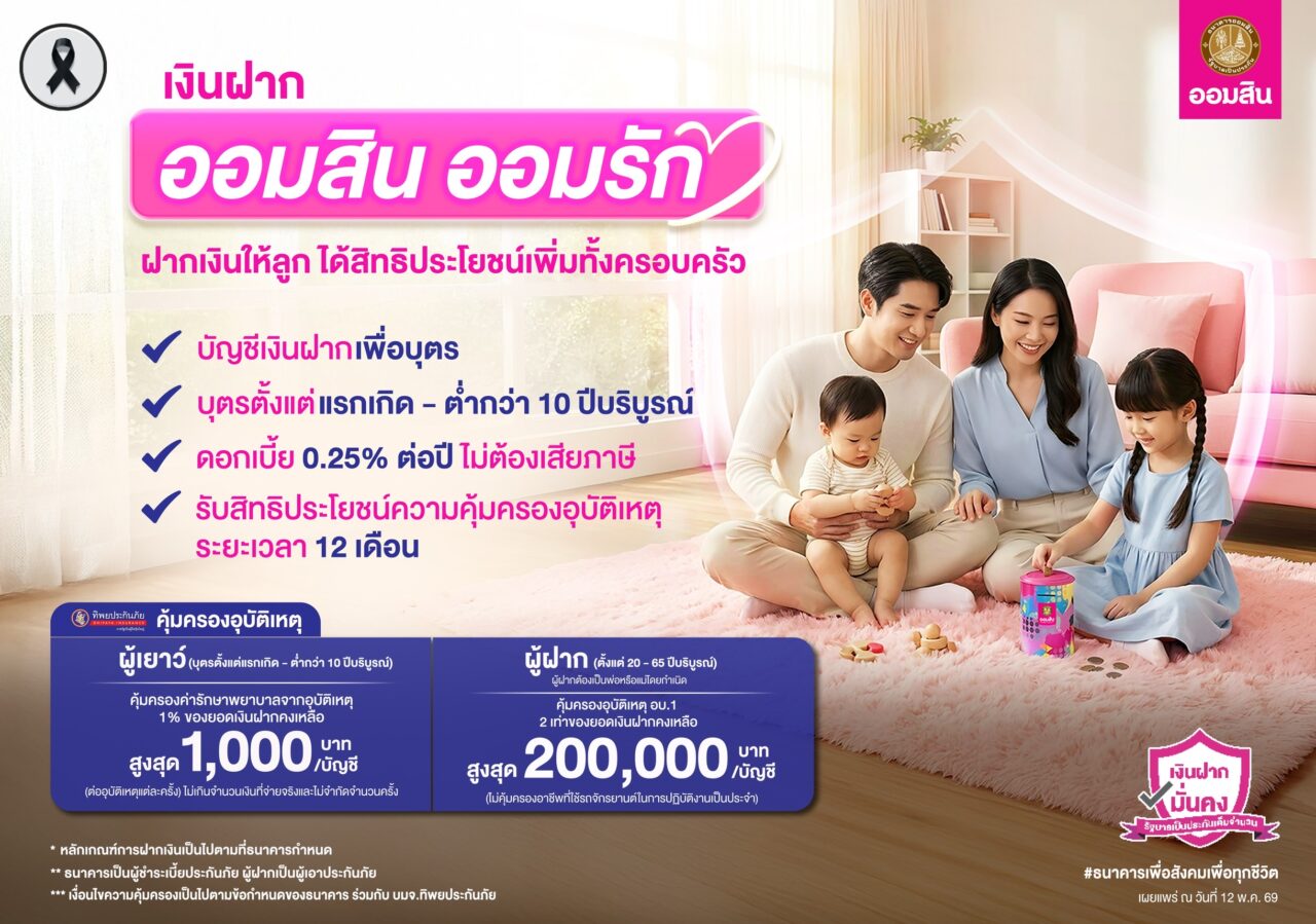 ออมสิน ชวนเปิดบัญชี “ออมสิน ออมรัก” เงินฝากบัญชีแรกของเด็กน้อย อายุไม่เกิน 10 ปีรับสิทธิประโยชน์เพิ่มความคุ้มครองอุบัติเหตุ สูงสุด 2 แสนบาท หนุนให้คนไทยเริ่มออมตั้งแต่แรกเกิด