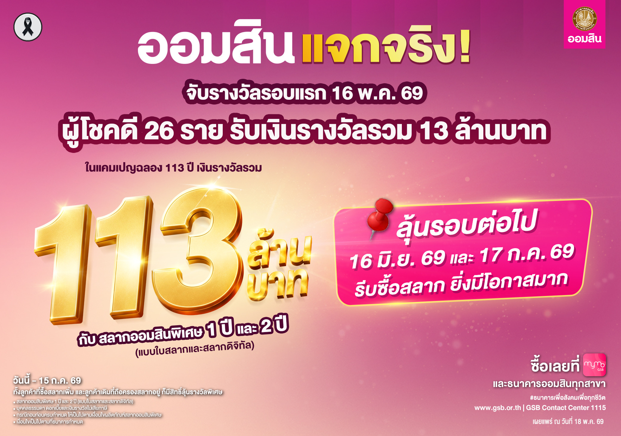 ออมสิน แจกจริง! สลากออมสินแคมเปญ 113 ล้านบาท จับรางวัลรอบที่1 วันที่ 16 พ.ค. 69 ผู้โชคดี 26 ราย รับเงินรางวัลรวม 13 ล้านบาท ลุ้นรอบต่อไป 16 มิ.ย.69 รีบซื้อสลากยิ่งมีโอกาสมาก