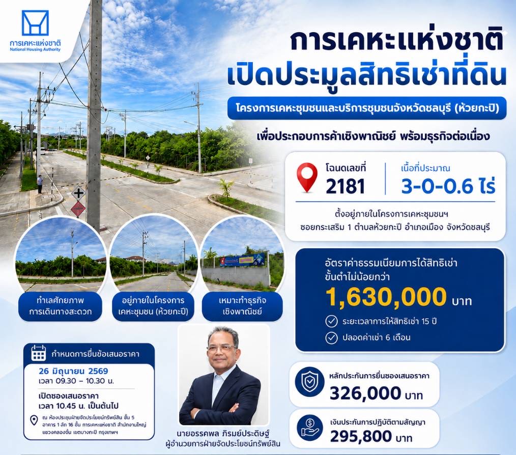 NHA เปิดประมูลสิทธิเช่าที่ดินเชิงพาณิชย์ 15 ปี ทำเลห้วยกะปิ ชลบุรี