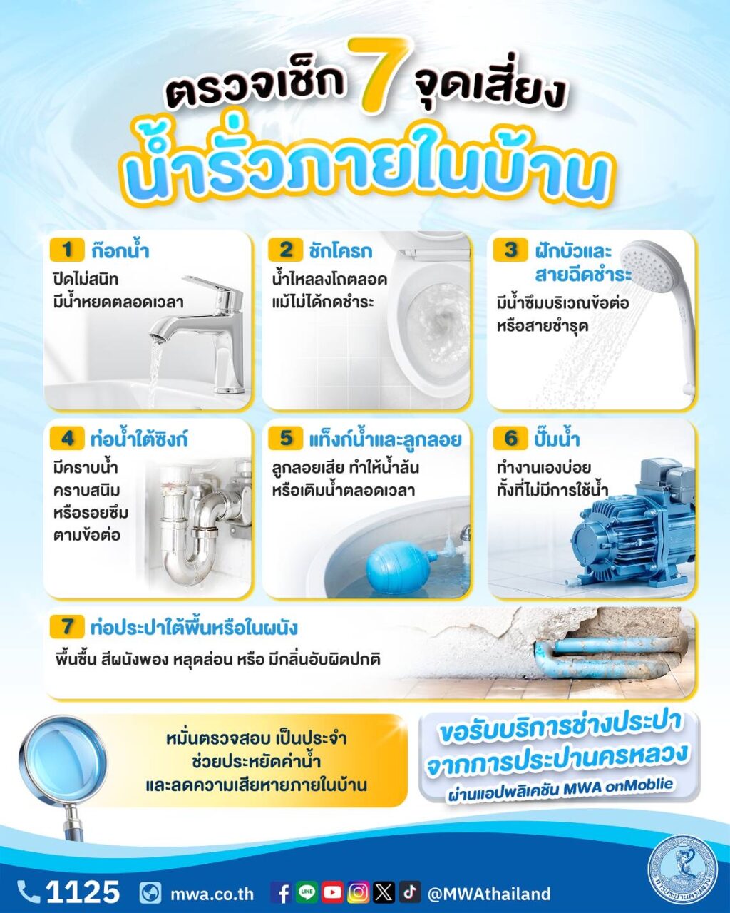 ค่าน้ำที่เพิ่มขึ้น อาจไม่ใช่เพราะใช้น้ำมาก แต่เพราะมีจุดแตกรั่วที่ไม่รู้ตัว