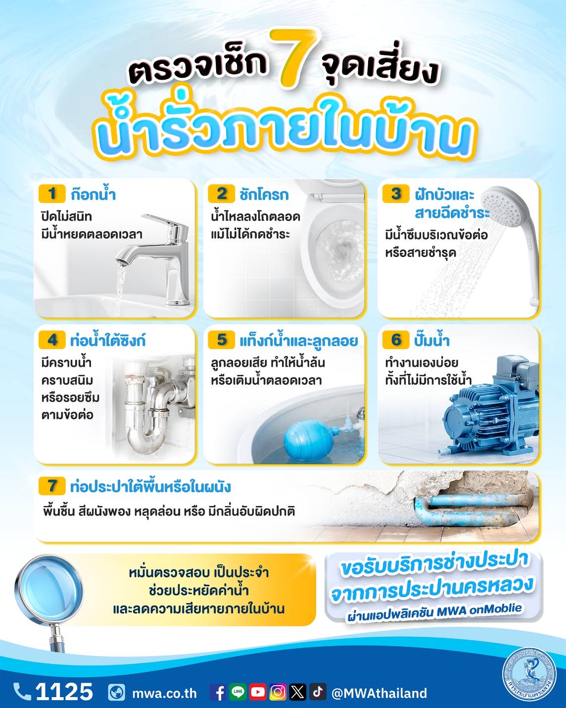 ค่าน้ำที่เพิ่มขึ้น อาจไม่ใช่เพราะใช้น้ำมาก แต่เพราะมีจุดแตกรั่วที่ไม่รู้ตัว