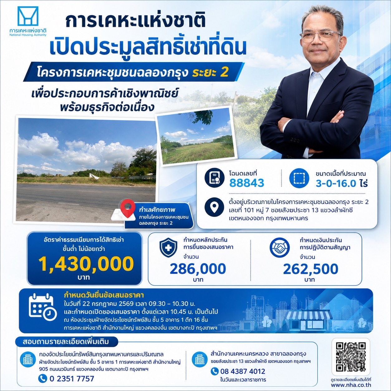 การเคหะฯ เดินหน้าสร้างมูลค่าทรัพย์สิน เปิดประมูลสิทธิเช่าที่ดิน “ฉลองกรุง” ระยะเวลา 15 ปี