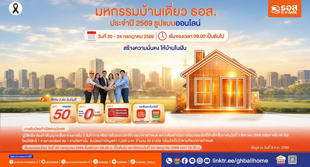 ธอส.เดินหน้ากระตุ้นตลาดบ้านแนวราบ จัดมหกรรมบ้านเดี่ยวออนไลน์ 2569 คัดบ้านคุณภาพดีกว่า 3,000 รายการ ลดราคาสูงสุด 50% พร้อมสินเชื่อพิเศษดอกเบี้ย 0% นานสูงสุด 2 ปี