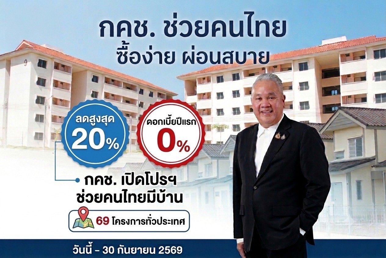 กคช.เปิดแคมเปญใหญ่ ลดสูงสุด 20% ครอบคลุม 69 โครงการ ราคาเริ่มต้น 250,000 บาท ผ่อนเริ่มต้น 900 บาท/เดือน