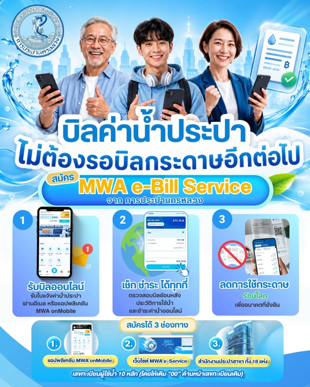 ในยุคที่ทุกอย่างอยู่ในมือถือ