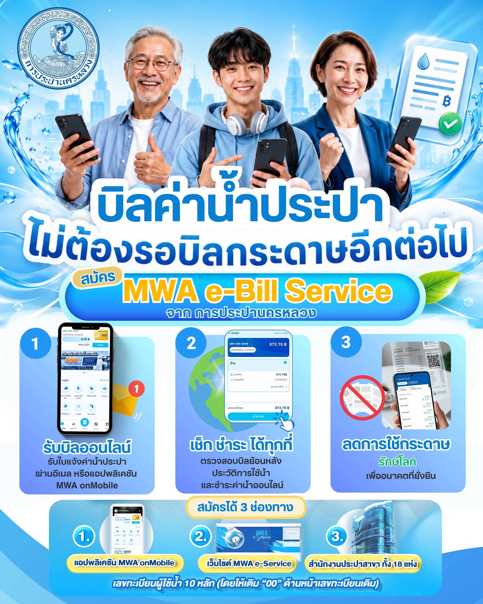 ในยุคที่ทุกอย่างอยู่ในมือถือ 