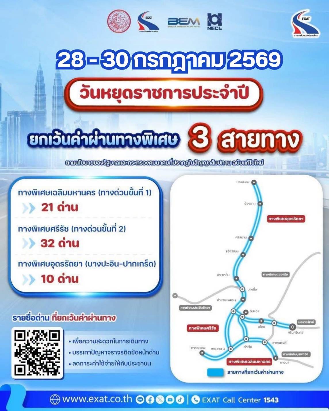 กทพ.ยกเว้นค่าผ่านทางพิเศษ 3 สายทาง ระหว่างวันที่ 28 – 30 กรกฎาคม 2569