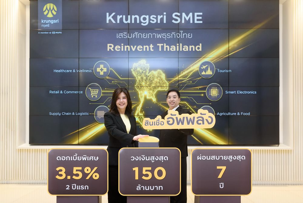 กรุงศรี ต่อยอดโซลูชันการเงินเพื่อ SME เปิดตัว“Krungsri SME อัพพลัง”ชูวงเงินสูงสุด 150 ล้านบาท ดอกเบี้ย 3.5% ต่อปี ใน 2 ปีแรก หนุนธุรกิจภายใต้ Reinvent Thailand