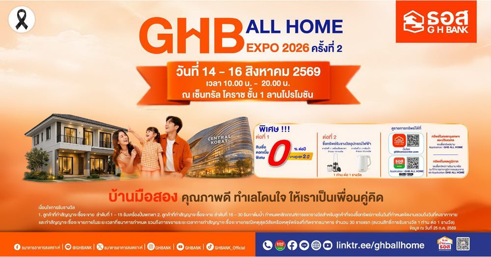 งบล้านต้นๆ ก็มีบ้านได้! ธอส.ขนทรัพย์มือสองกว่า 1,500 รายการ บุกโคราช พร้อมดอกเบี้ย 0% นาน 2 ปี