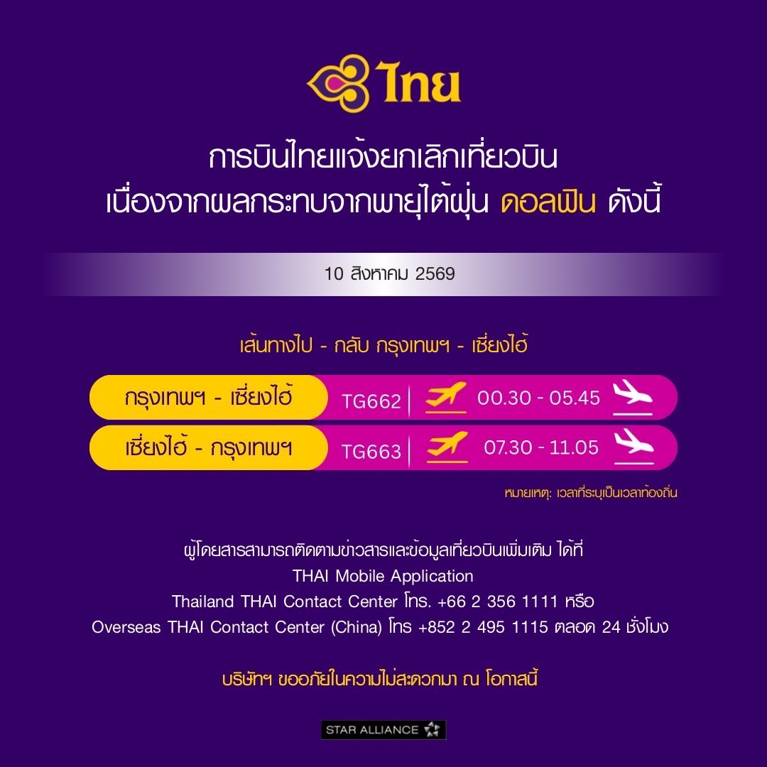 การบินไทยแจ้งยกเลิกเที่ยวบิน จากสถานการณ์พายุไต้ฝุ่นดอลฟิน