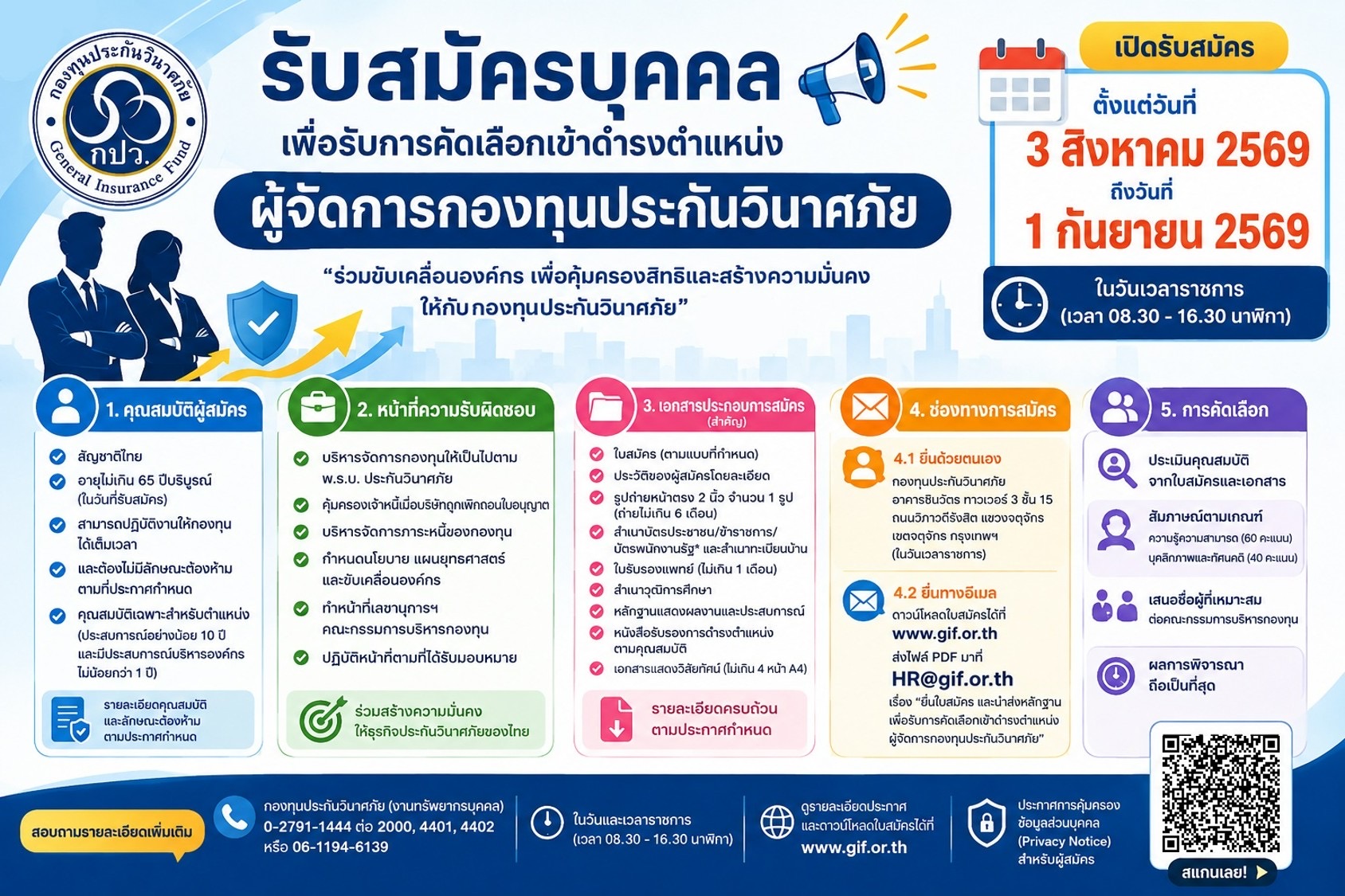 กองทุนประกันวินาศภัยประกาศเปิดรับสมัครบุคคลเพื่อคัดเลือกและแต่งตั้งให้ดำรงตำแหน่งผู้จัดการกองทุนประกันวินาศภัย