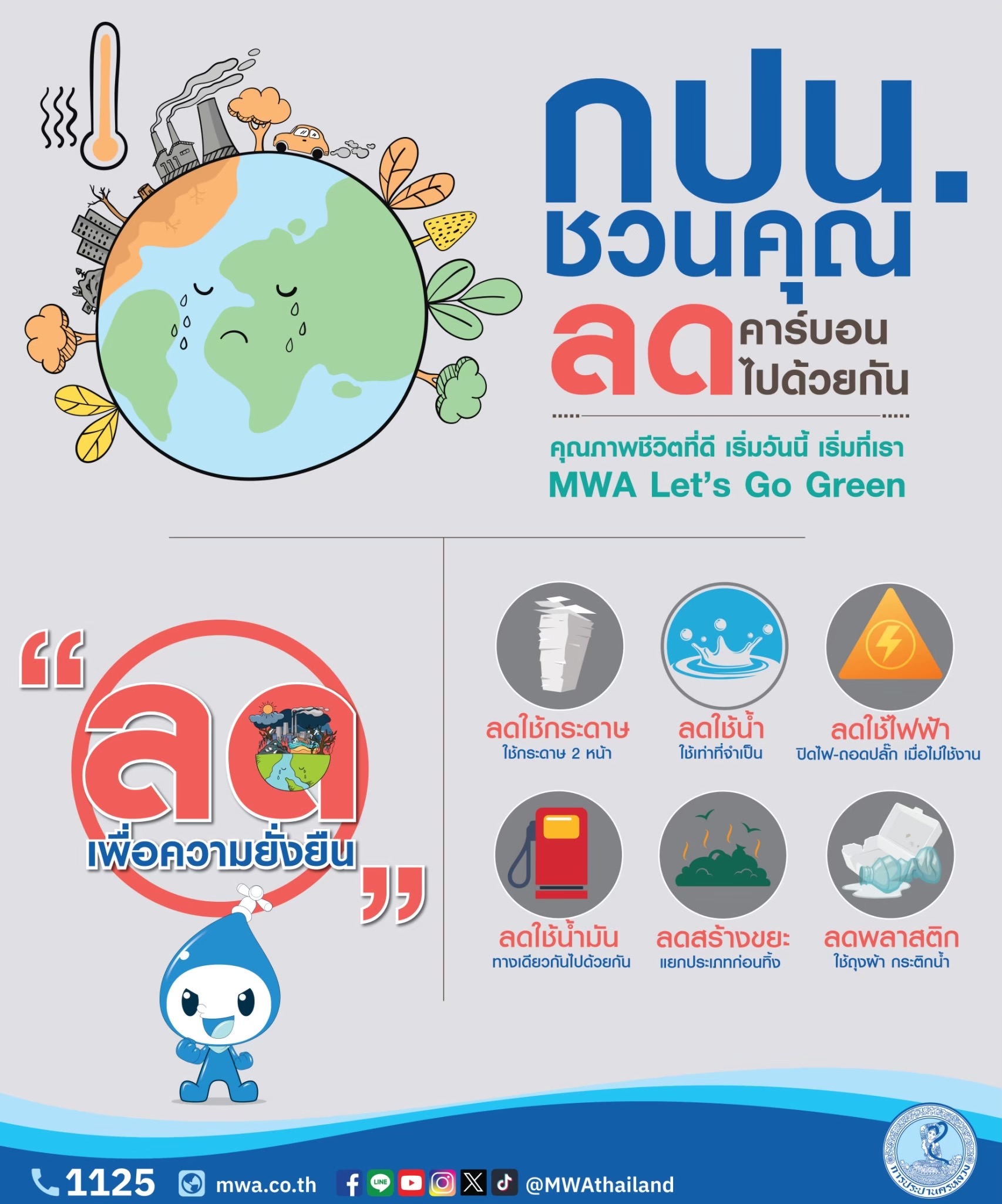 การประปานครหลวง (กปน.) เดินหน้าสู่การเป็นองค์กรสีเขียว มุ่งบริหารจัดการน้ำอย่างรู้คุณค่า ควบคู่กับการลดการใช้พลังงาน ลดการสูญเสียน้ำ และขับเคลื่อนองค์กรสู่ Net Zero
