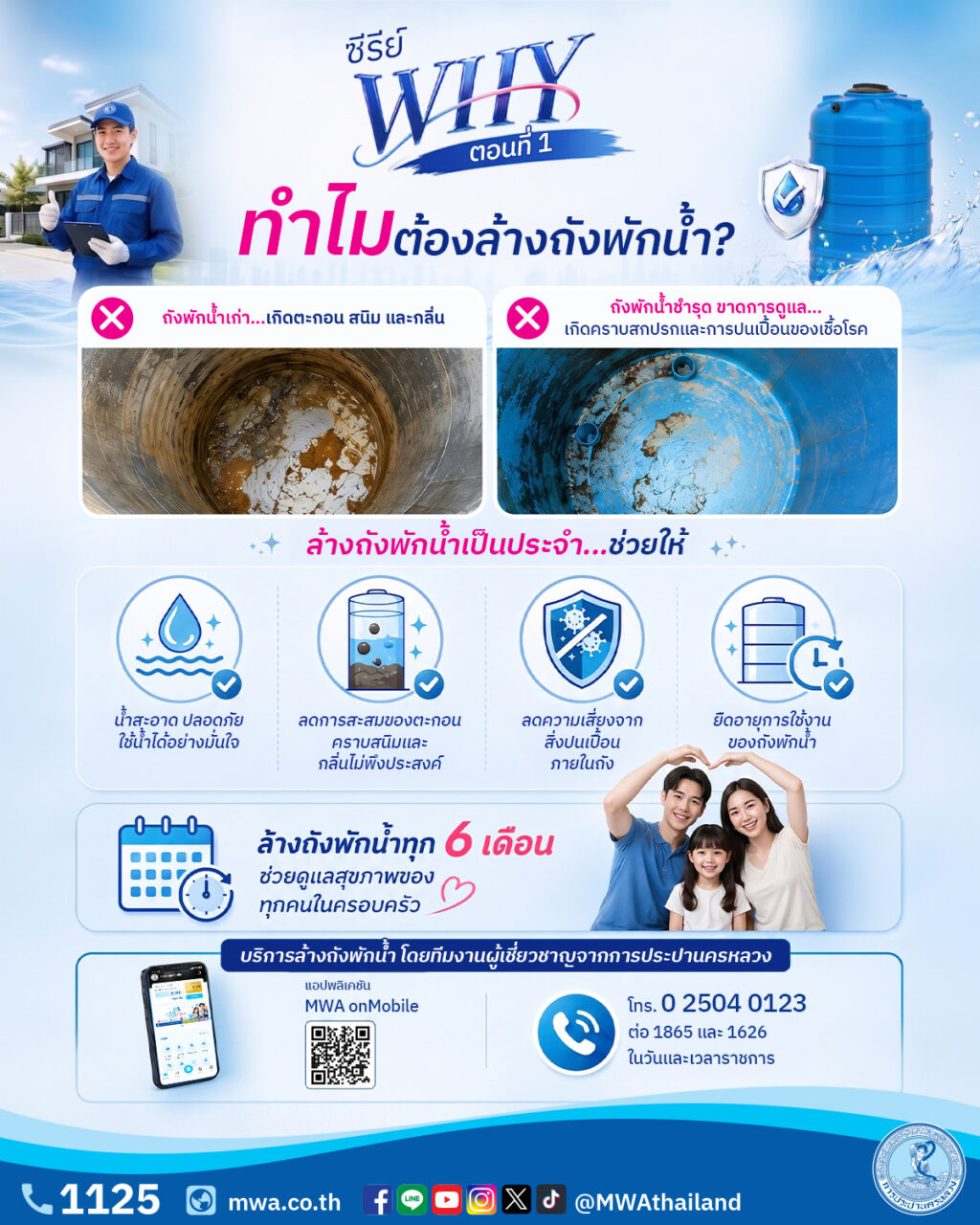 ทำไมต้องล้างถังพักน้ำ? เรื่องใกล้ตัวที่ไม่ควรมองข้าม