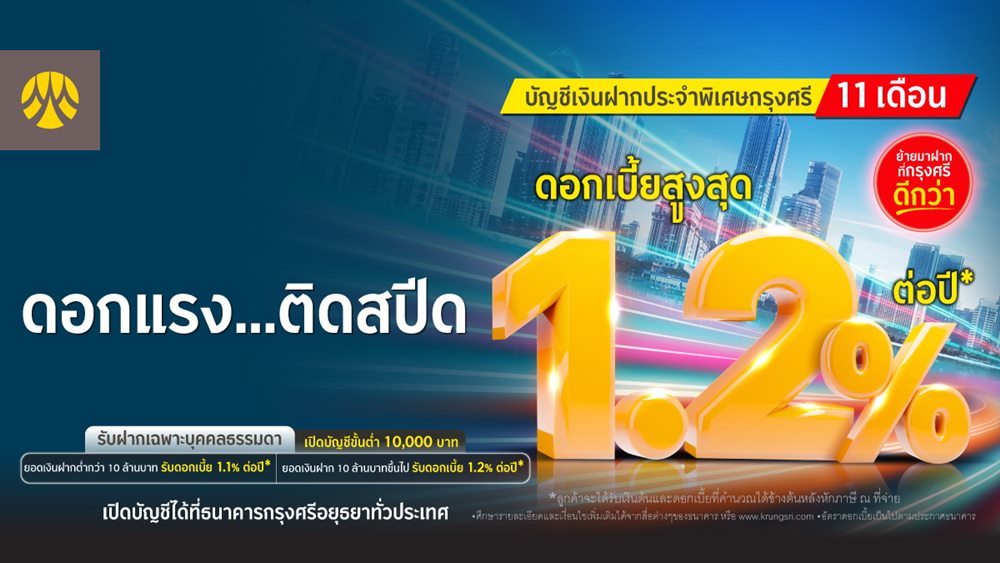 ดอกแรง…ติดสปีด เปิดบัญชีเงินฝากประจำพิเศษ 11 เดือน กับกรุงศรี รับดอกเบี้ยสูงสุด 1.20% ต่อปี