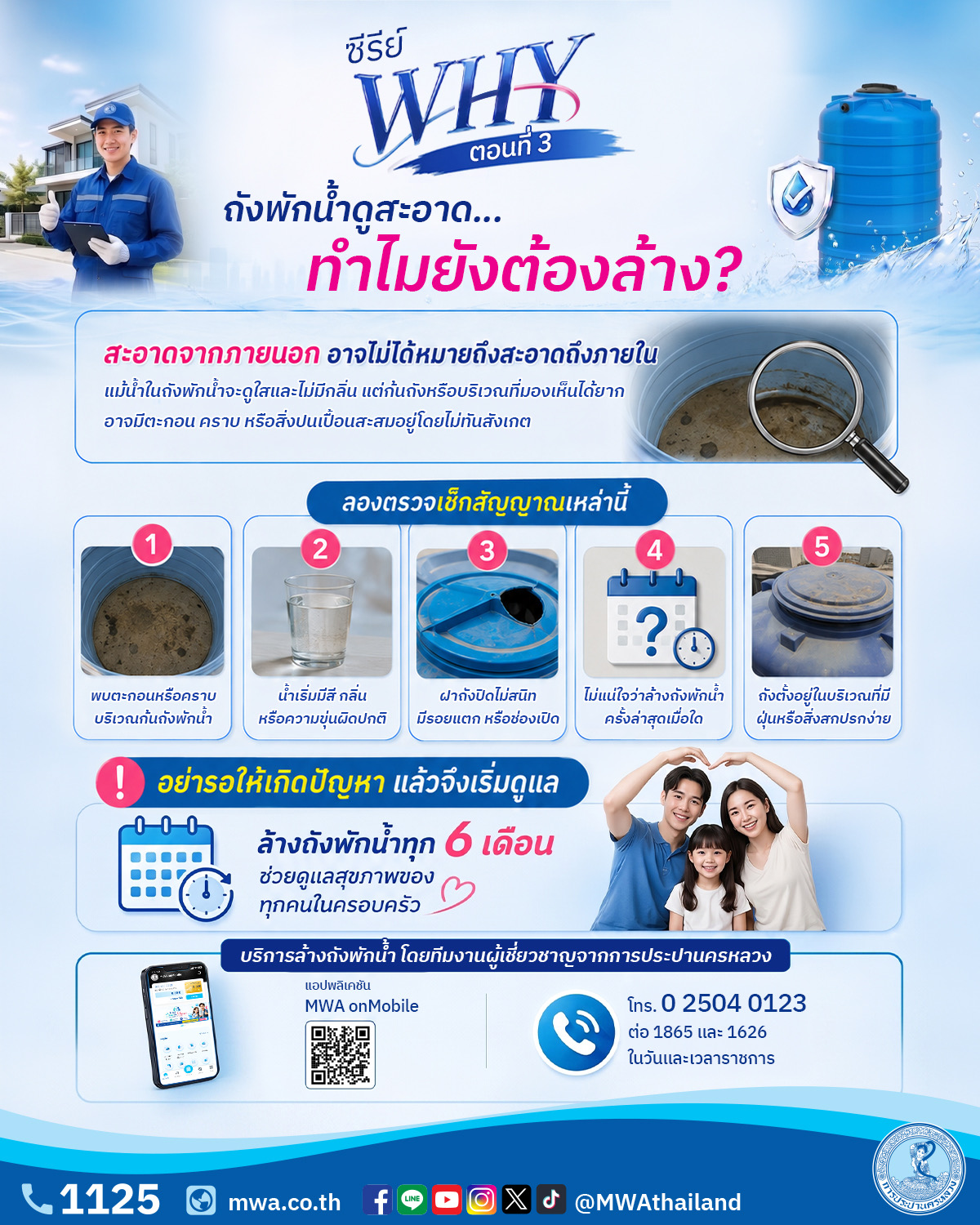 ถังพักน้ำดูสะอาด ทำไมยังต้องล้าง?