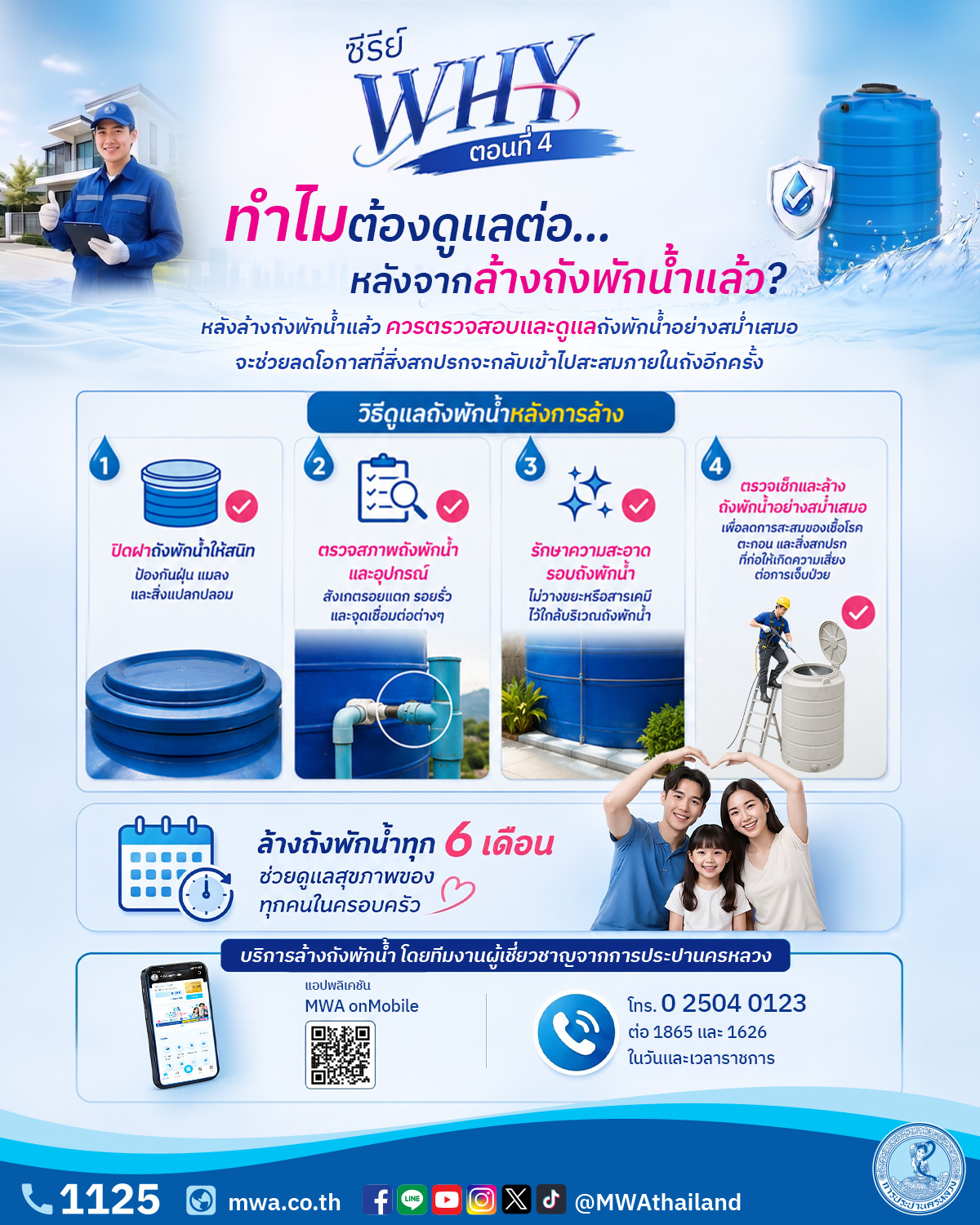 ทำไมต้องดูแลต่อ… หลังจากล้างถังพักน้ำแล้ว?
