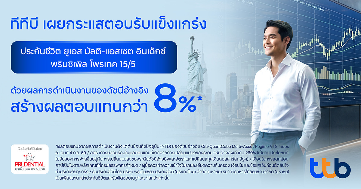 ทีทีบี โชว์ผลงานสุดแข็งแกร่ง ประกันชีวิต ทีทีบี ยูเอส มัลติ-แอสเซต อินเด็กซ์พรินซิเพิล โพรเทค 15/5 เติบโตขึ้นกว่า 400% โดดเด่นในตลาดทั้งรูปแบบผลิตภัณฑ์และผลการดำเนินงานของดัชนีอ้างอิง