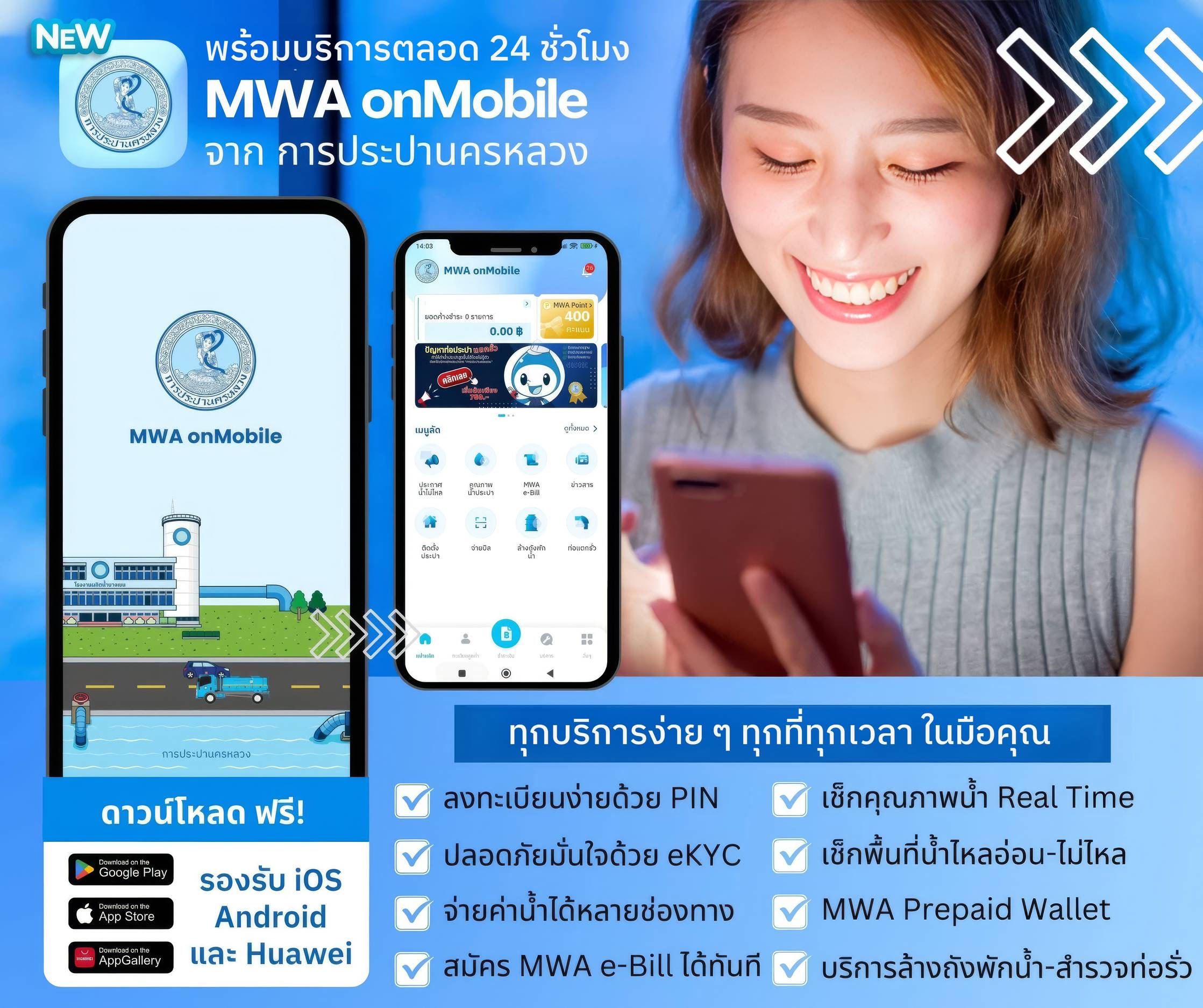 การประปานครหลวง (กปน.) ดูแลได้ตลอด 24 ชั่วโมง