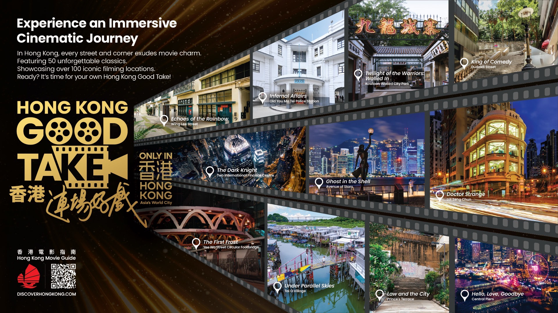 ตามรอยหนังฮ่องกงกับ “Hong Kong Good Take”ปักหมุด 100 โลเคชัน จากภาพยนตร์ 50 เรื่อง