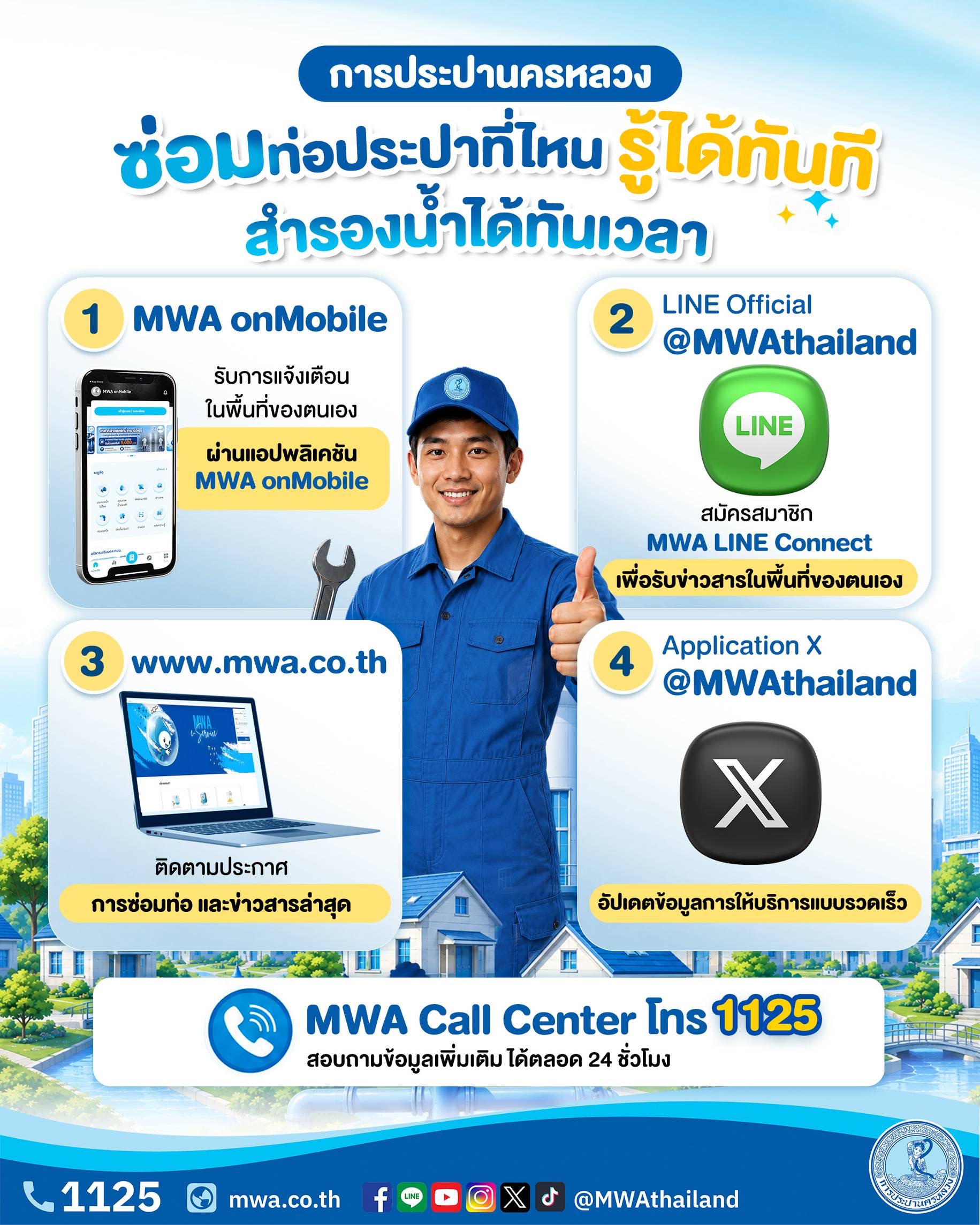 ซ่อมท่อประปาที่ไหน รู้ได้ทันที สำรองน้ำได้ทันเวลา