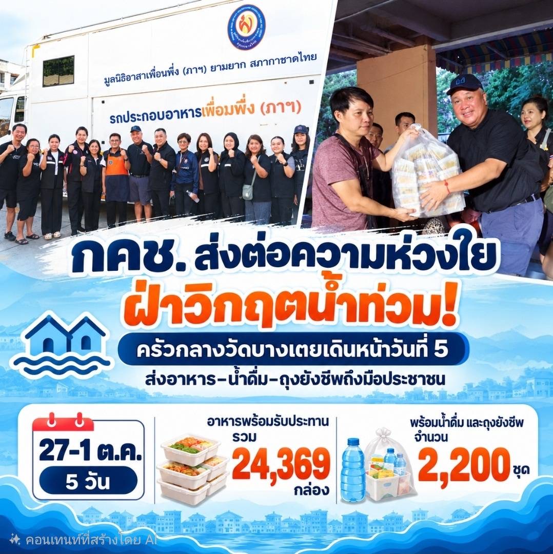 กคช. ส่งต่อความห่วงใย ฝ่าวิกฤตน้ำท่วม! ครัวกลางวัดบางเตยเดินหน้าวันที่ 5 ส่งอาหาร–น้ำดื่ม–ถุงยังชีพถึงมือประชาชน