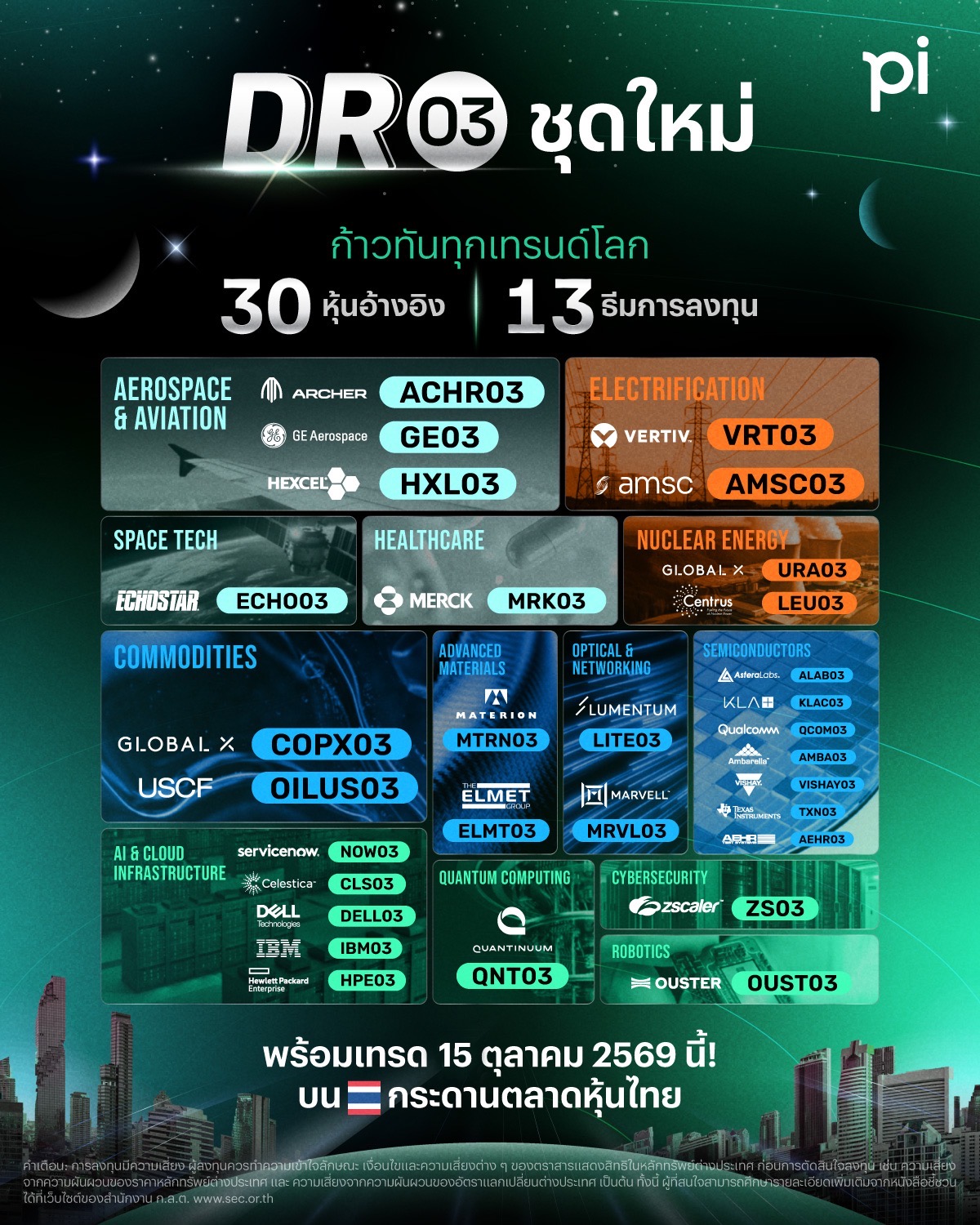 บล.พาย เปิด 30 DR03 ใหม่ ครบ 13 ธีมลงทุนโลก ชูหุ้นเฉพาะทางที่มี Pi รายเดียว พร้อมเทรด 15 ต.ค.นี้