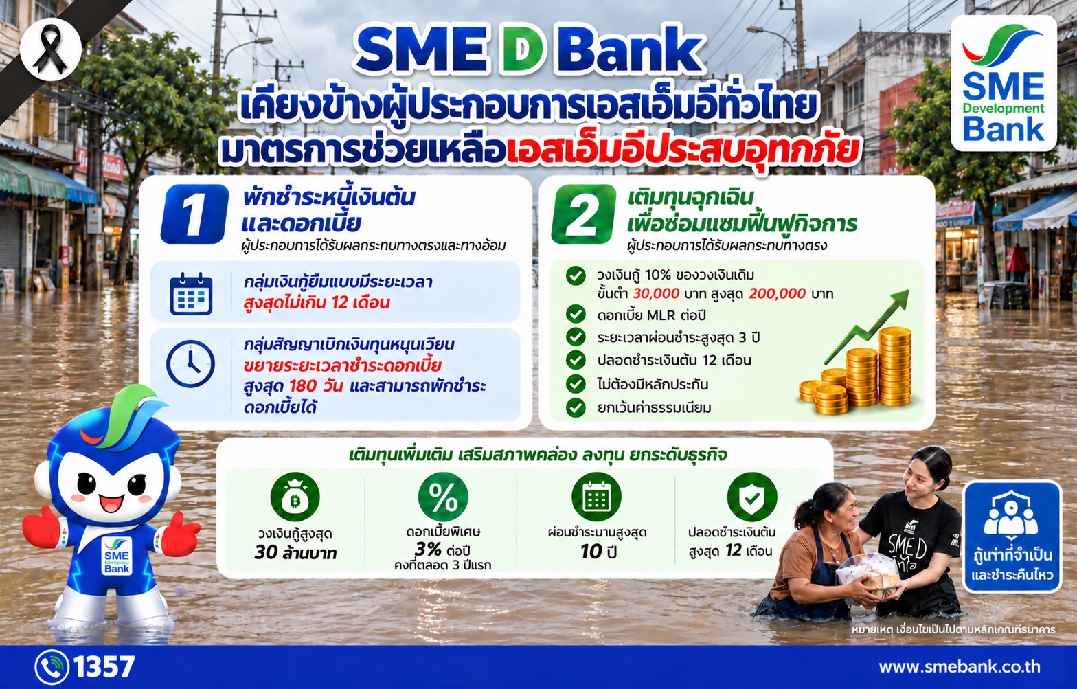 SME D Bank ห่วงใยลูกค้าประสบอุทกภัย ปูพรมลงพื้นที่ทั่วประเทศ ตรวจเยี่ยมพร้อมมอบ “ถุงน้ำใจ”